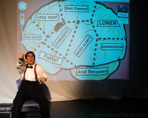 Getting inside the Gindick brain is not so easy.  Thank goodness for technology.