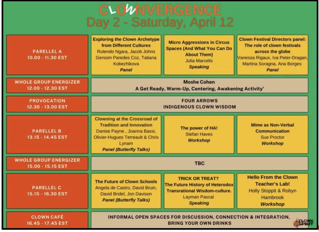 Clownvergence Schedule- Day 2